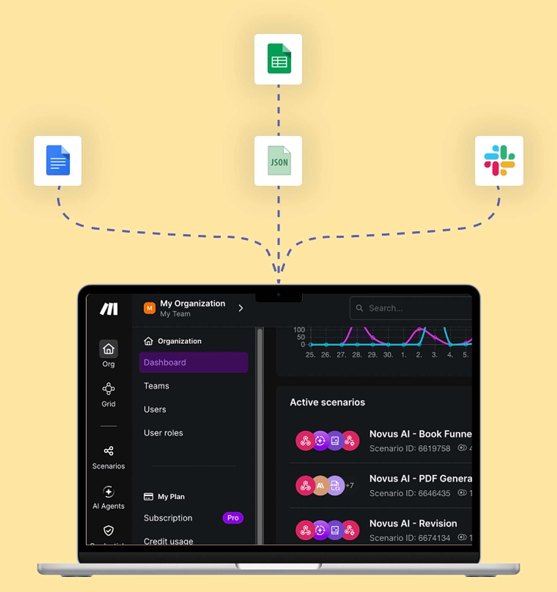 Novus AI Book Funnel